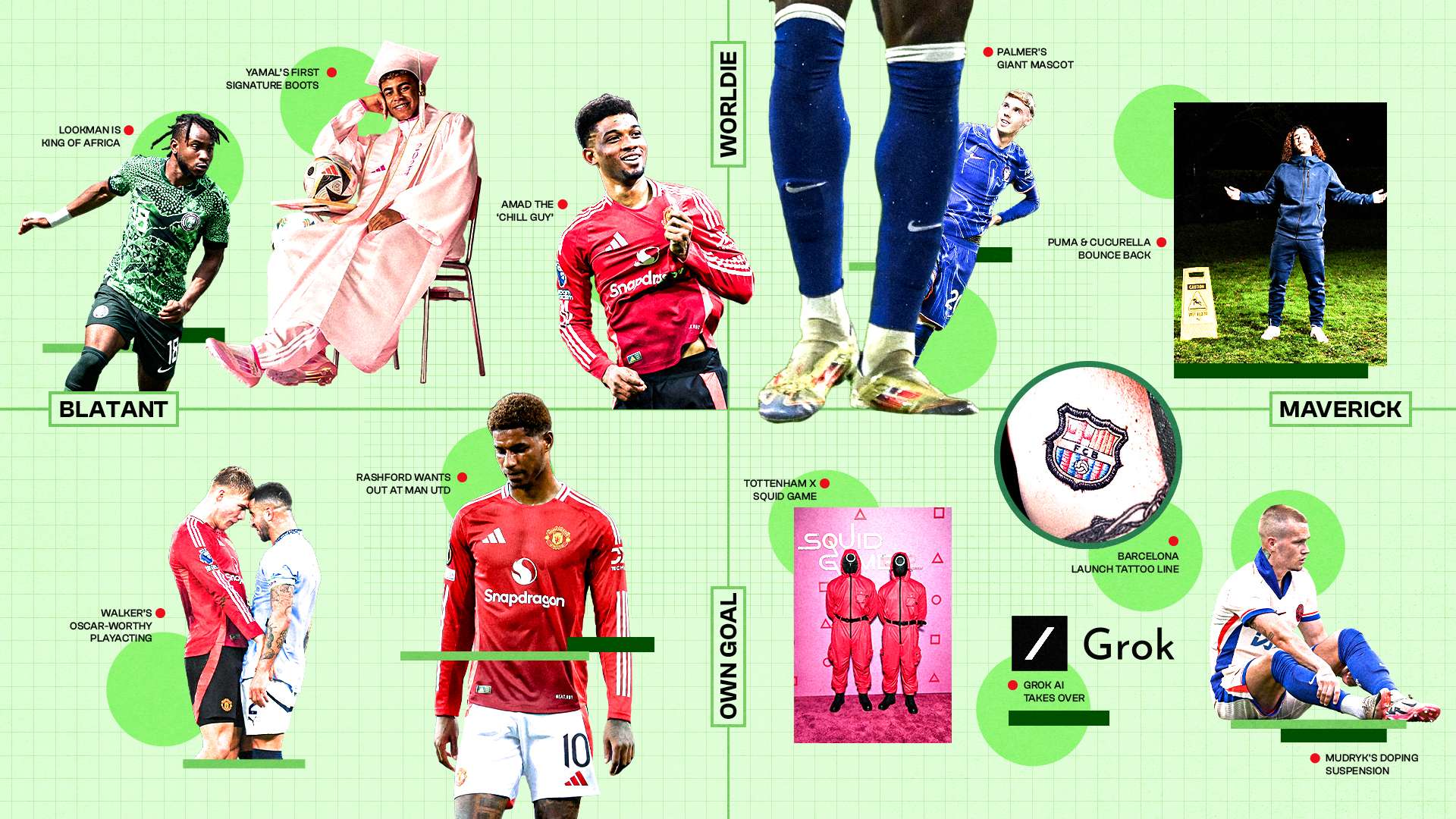 尤其是在全 尤其是在全