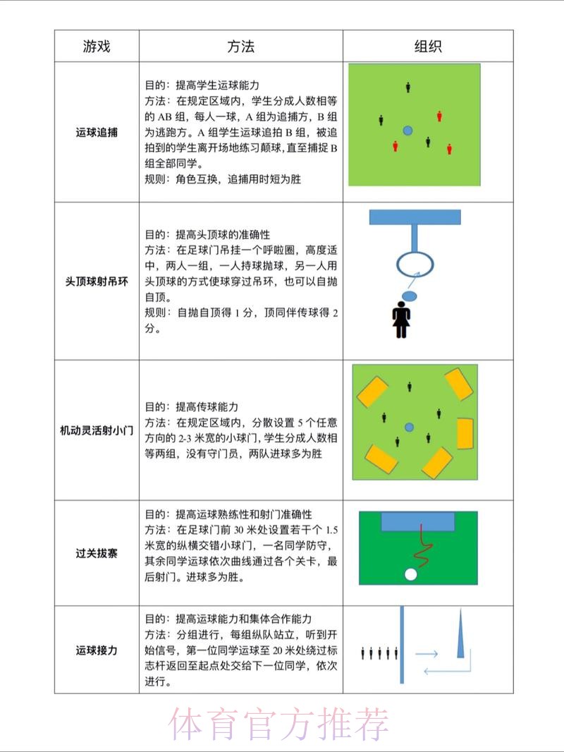 全面解析世界杯滚球分析全站策略